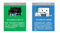 库云平台
